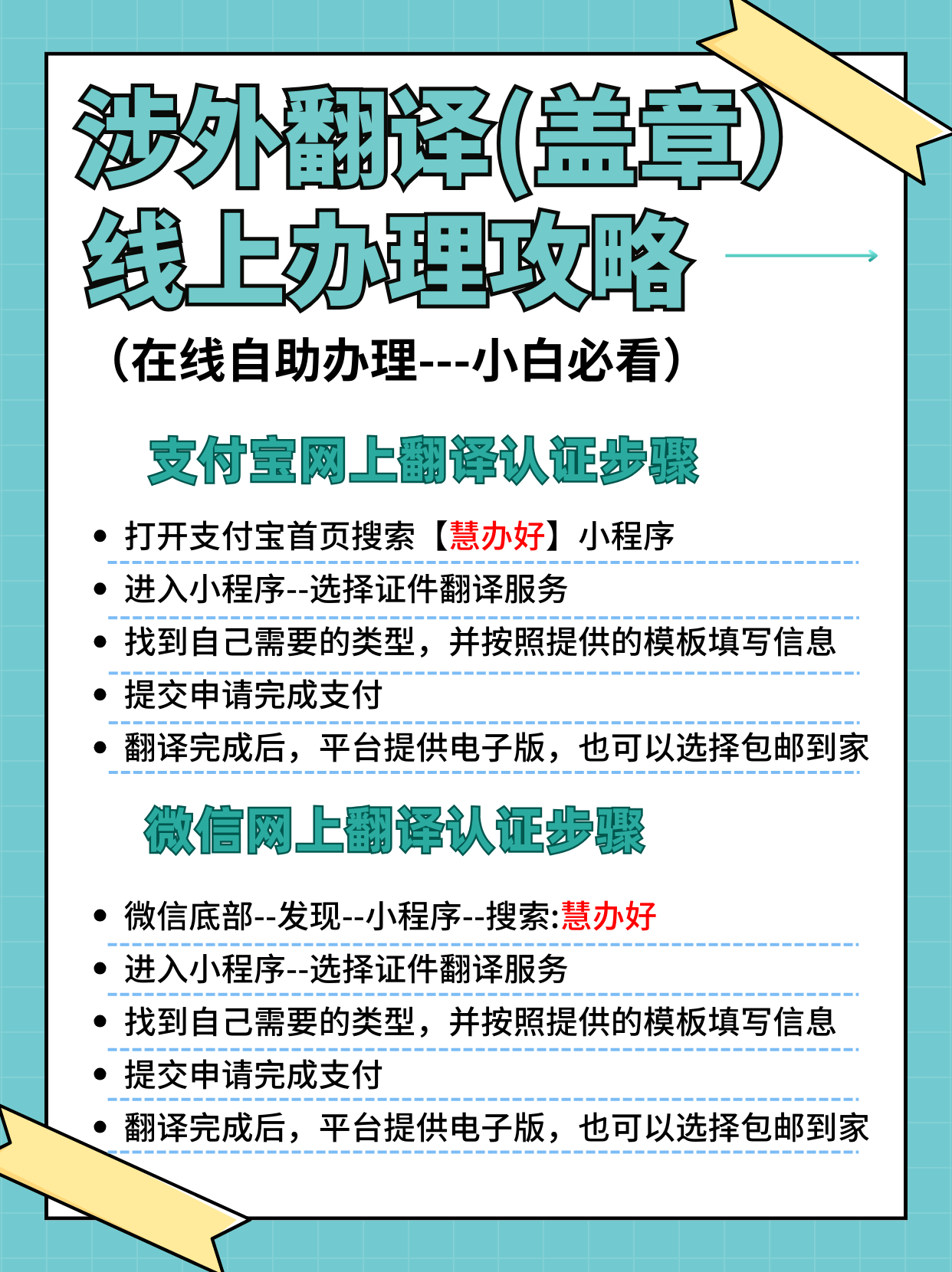 办理证件的简单介绍